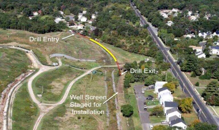 Horizontal-Extraction-Well-Layout-768x455