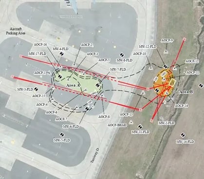 Horizontal-biosparge-well-layout
