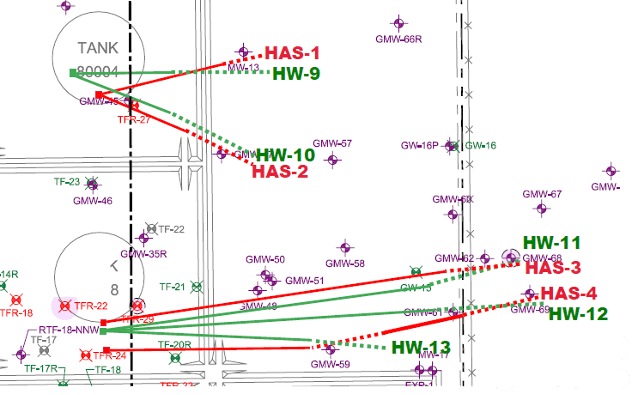 Horizontal-well-design-layout