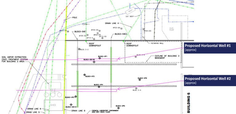 Horizontal Soil Sampling