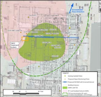 Chlorinated Vapor Mitigation