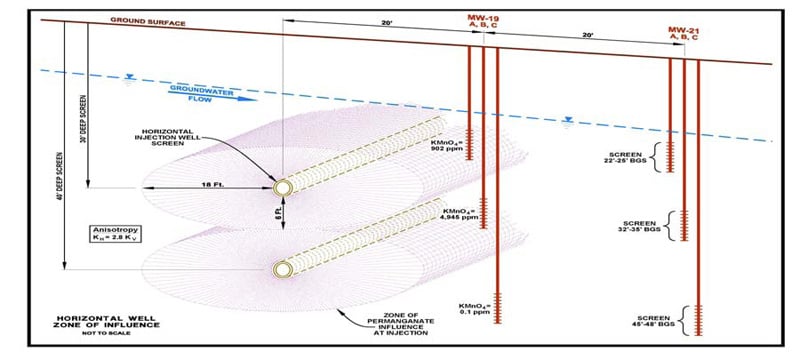 Figure10