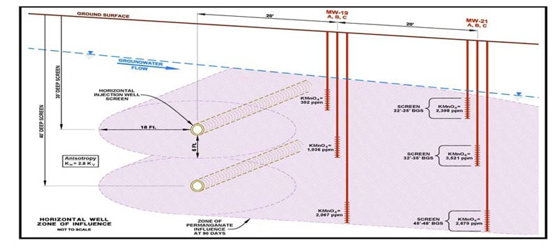 Figure11