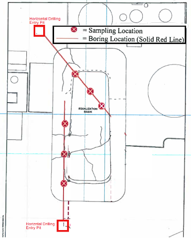 Horizontal Soil Sampling Layout Beneath Cracked Concrete-lined Storage Basin