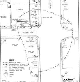 Vapor Extraction Radius of Influence