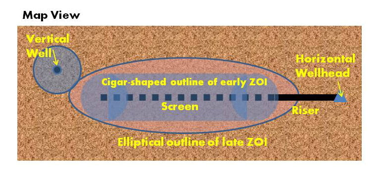 Map-view-bold-and-cropped-Cross-Section-Perpendicular-to-Horizontal-Well-1